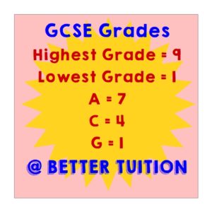 gcse grades